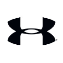 Under Armour Coupon Code